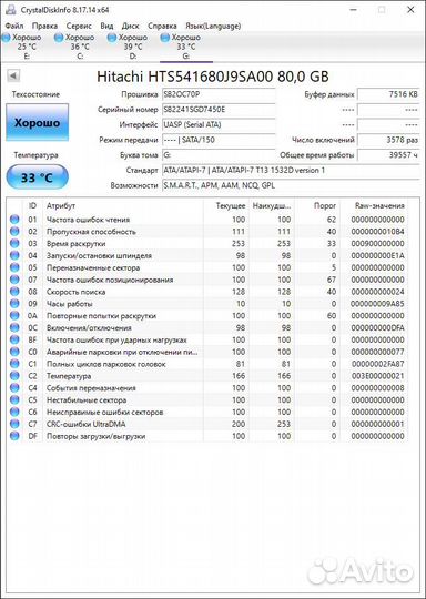 Внешний жесткий диск 1тб/750/500/320/250/120/80gb