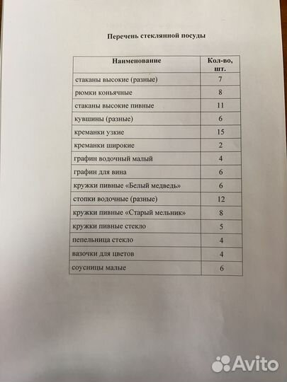 Набор столовой посуды