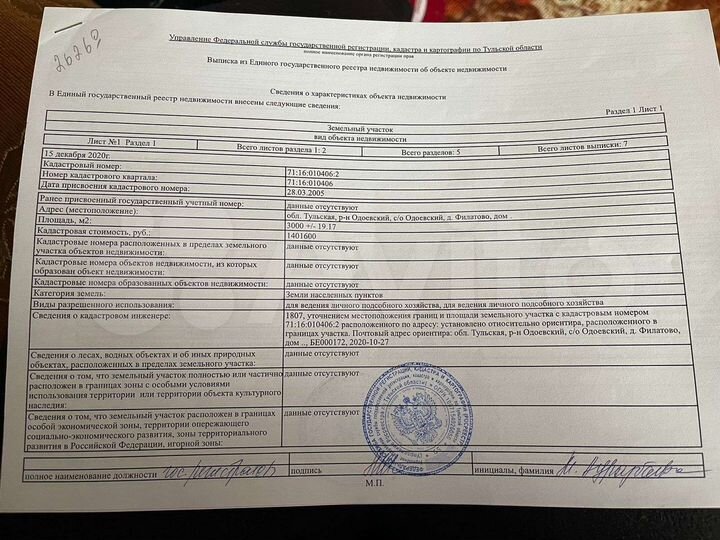 Участок 30 сот. (СНТ, ДНП)