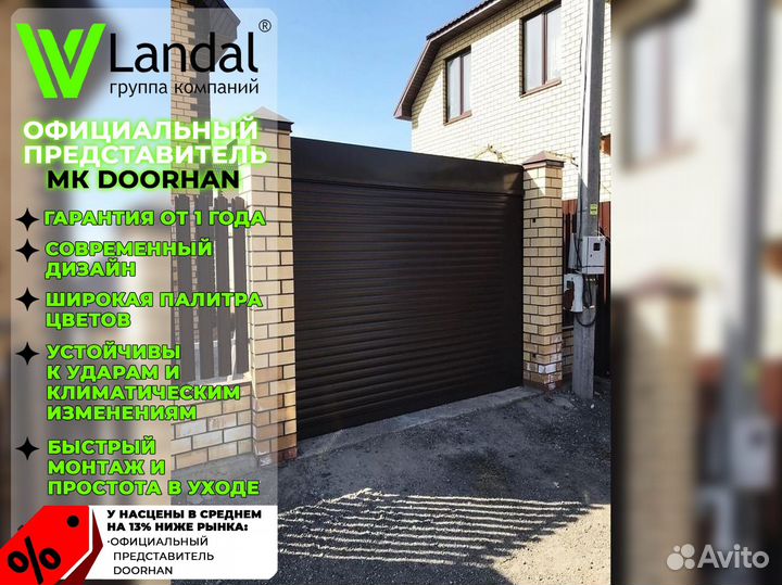 Роллетные ворота