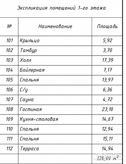 Проект дома готовый 140м2 керамический блок