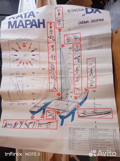 Модель катамарана СССР