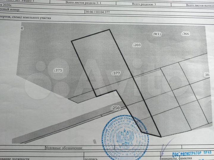Участок 9 сот. (ИЖС)