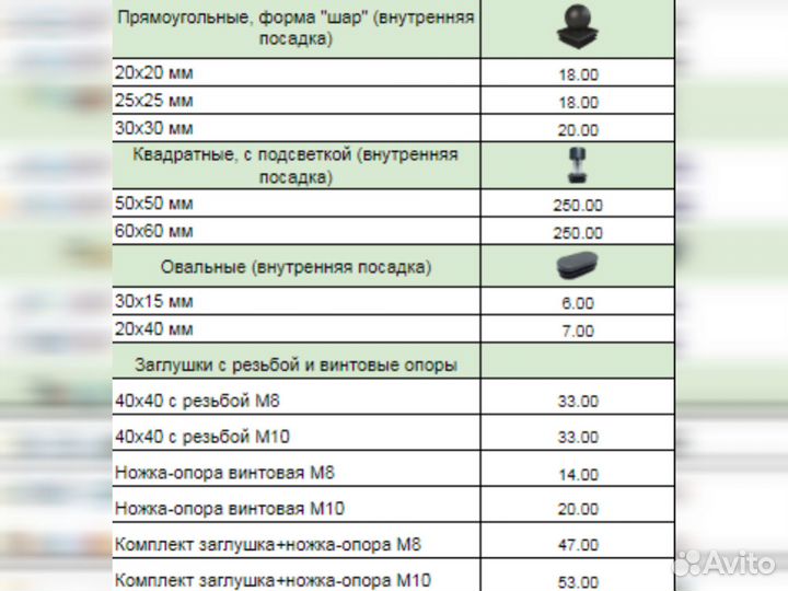 Заглушки пластиковые внутренние на трубу