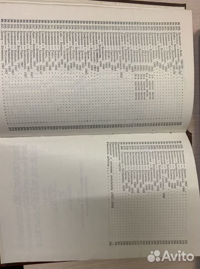 Книга по шахматам Ботвинник мм