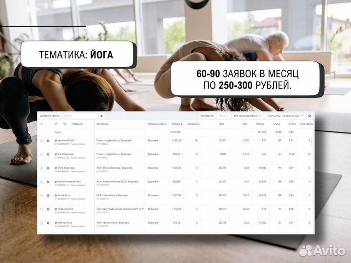 Маркетолог / Таргетолог реклама вк с гарантией