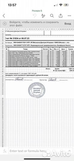 Рюкзаки школьные Erich Krause