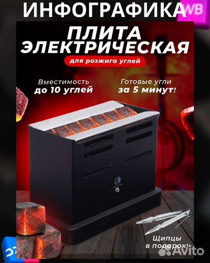 Инфографика для маркетплейсов