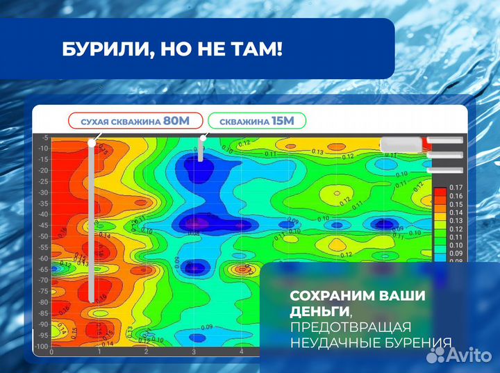 Поиск воды на участке. Бурение скважин.Зеленоград