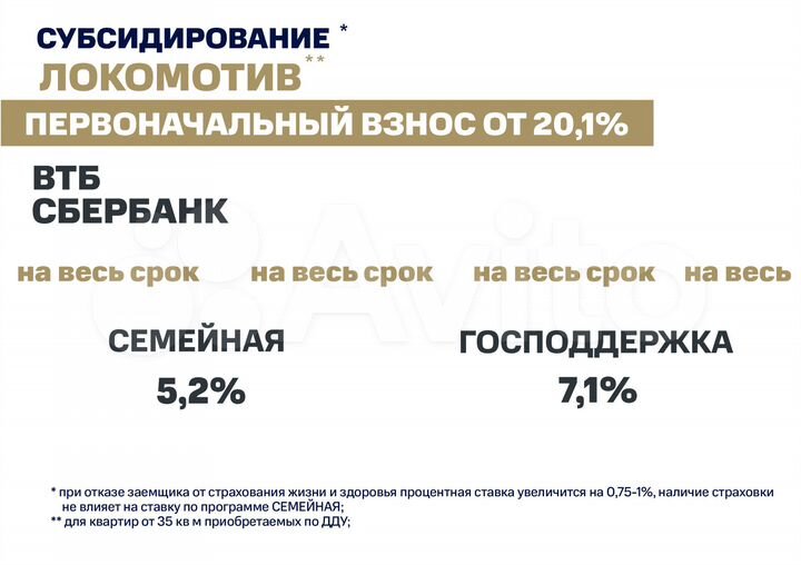 3-к. квартира, 68,4 м², 3/21 эт.
