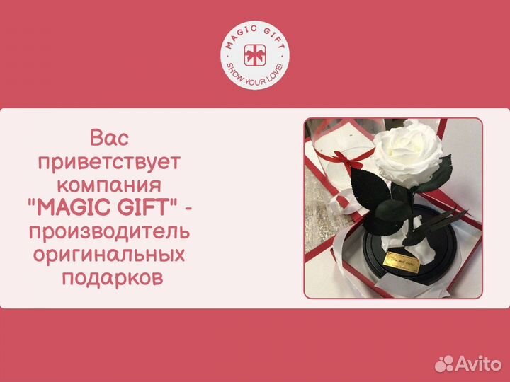 Розы в колбе. Большой выбор