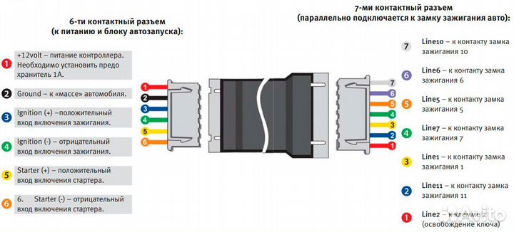 Модуль Kontrol VWTouareg/Porsche Cayenne 2002-2010