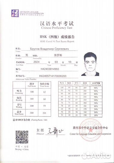 Репетитор по китайскому языку
