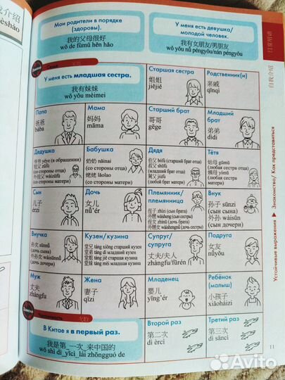 Учебник по китайскому языку