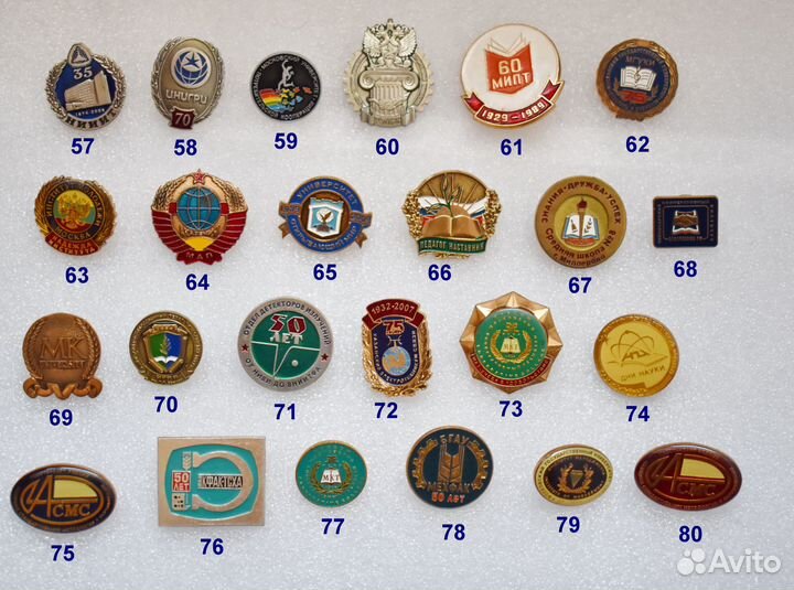 Знаки учебных заведений Академии Институты Школы