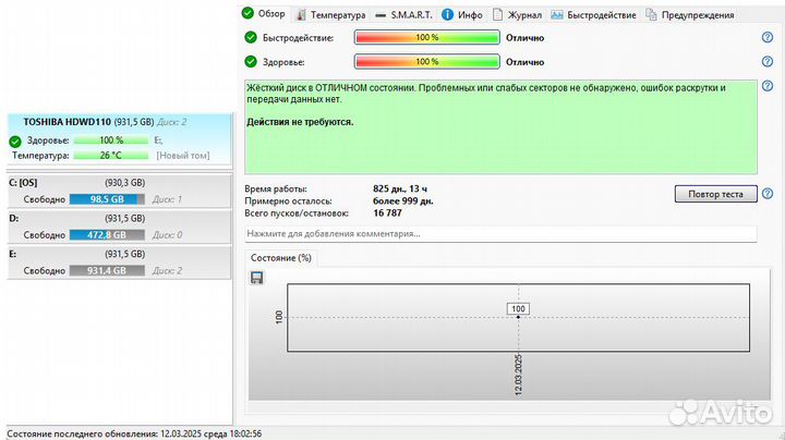 Жесткий диск 1 тб