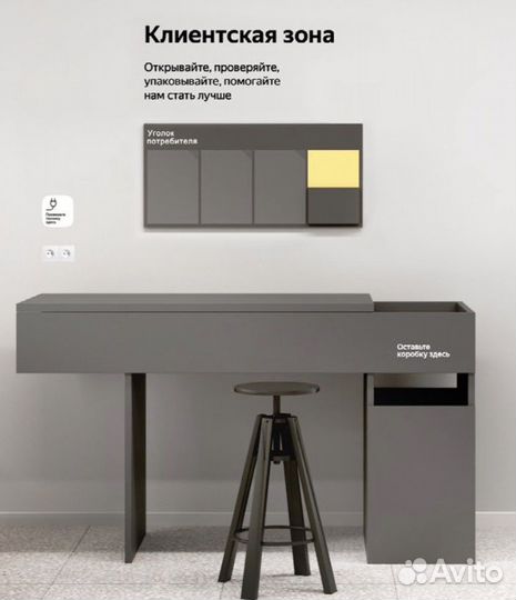 Комплект наклеек для пвз Яндекс.маркет