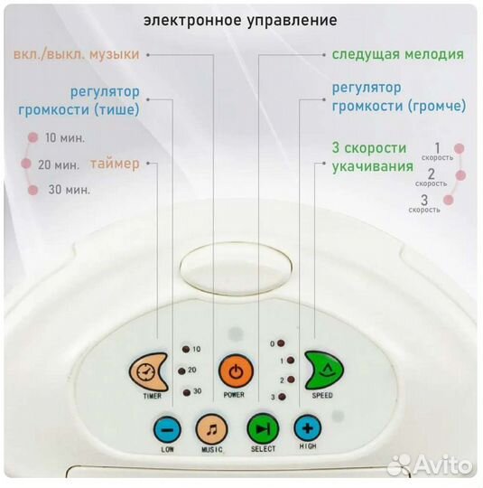 Детские электронные качели для новорожденных