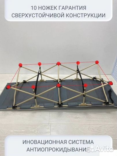 Раскладушка складная туристическая 190x67x35 см