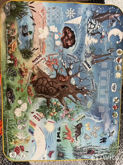 Стул и стол nika kids