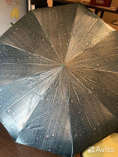 Зонтик автомат