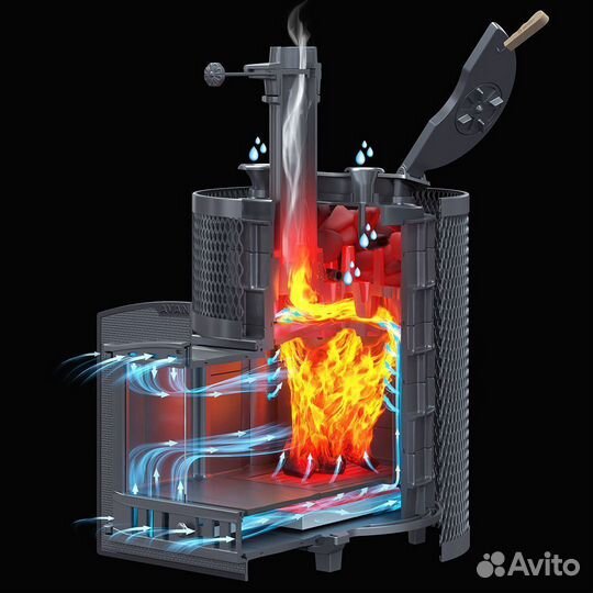 Чугунная печь для бани avangard 24 (П2) в сетке Тю