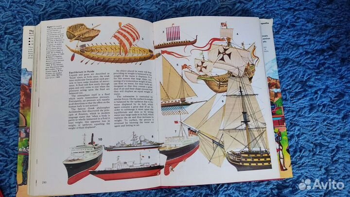 Книги, энциклопедии, словари по английскому языку