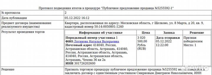 Участие в торгах/ Обучение