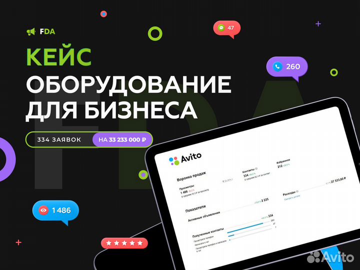 Услуги авитолога под ключ с гарантией результата