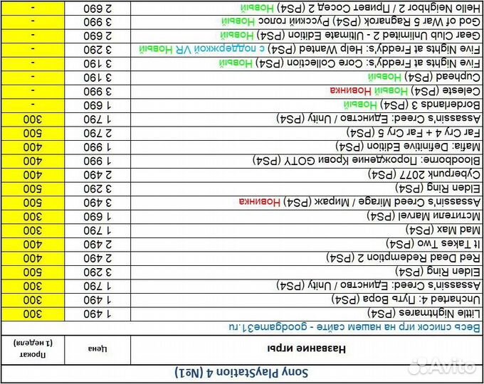 Игры PS4 PS5. 3.08.2024 - Продажа, Обмен