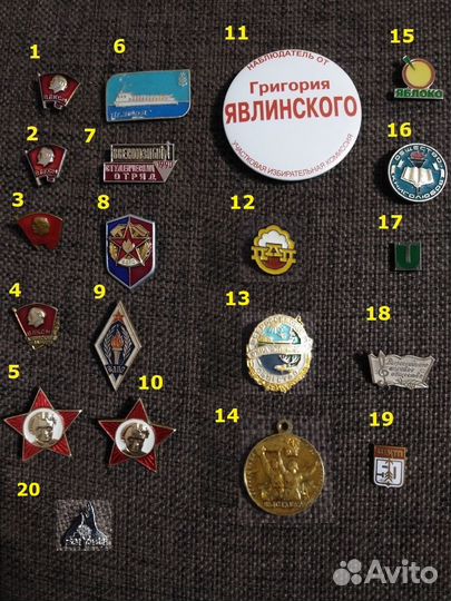 Значки СССР/РФ