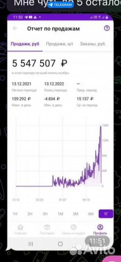 Менеджер Wildberries Вайлберес