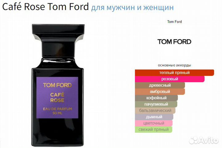 Набор пробников Tom Ford