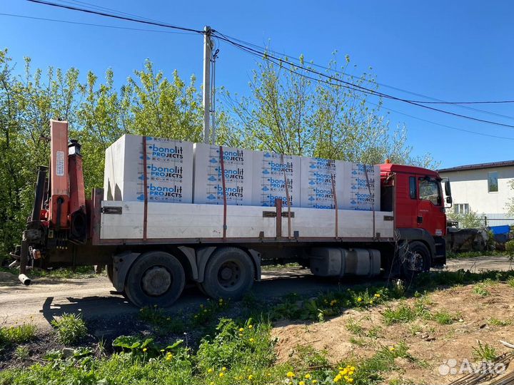 Газобетонные блоки, Газоблоки Бонолит