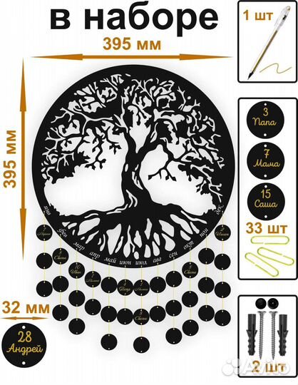 Семейный календарь панно