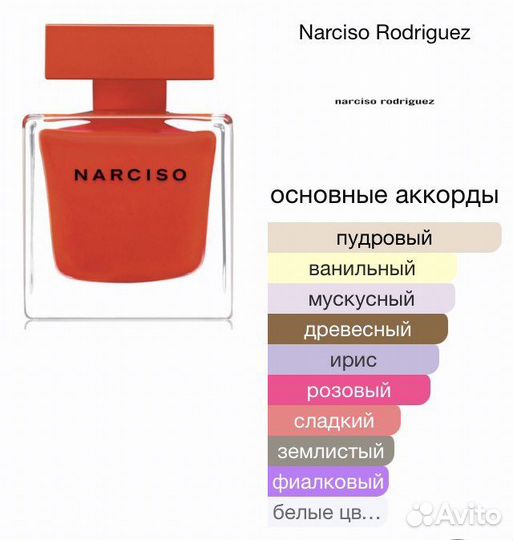 Парфюмерная вода Narciso Rouge Narciso Rodriguez