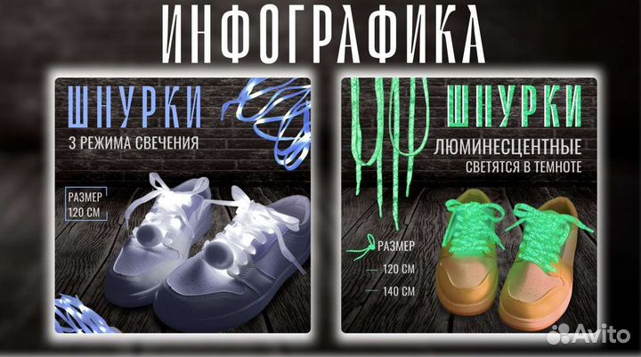 Дизайнер инфографики для маркетплейс