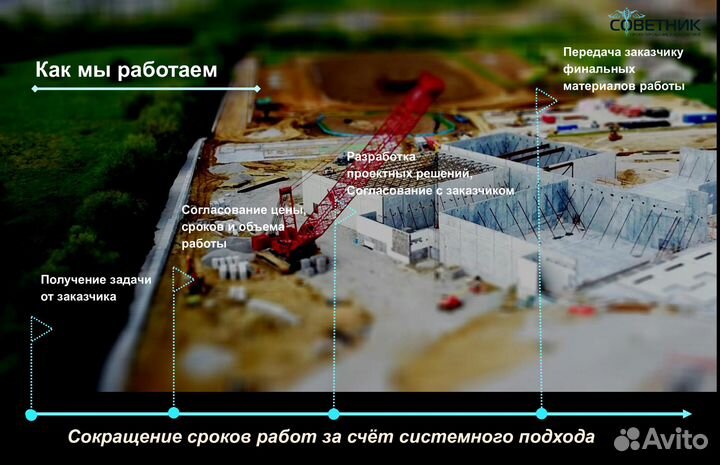 Схема для планировки, генплан, пзу