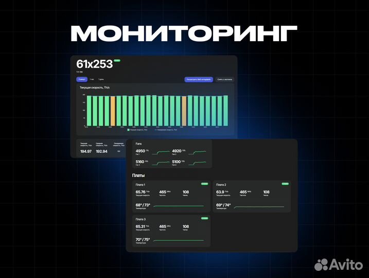 Мaйнинг отель / xoстинг / pазмещение Aсикoв