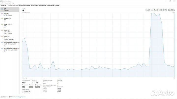 Игровой ноутбук Asus rog gl752wf