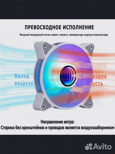 Кулер для корпуса пк 120mm