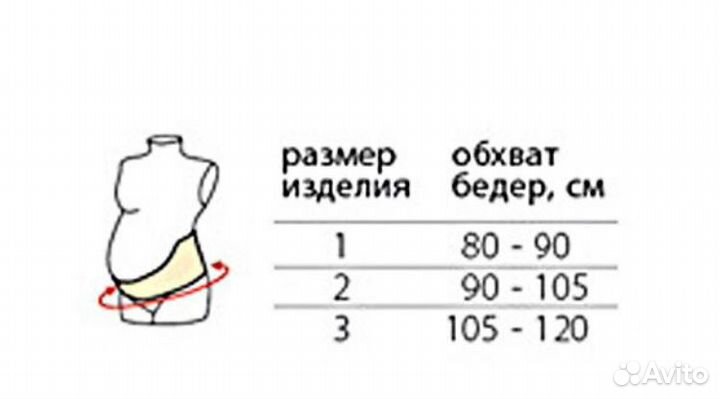 Бандаж до и после беременности, для беременных