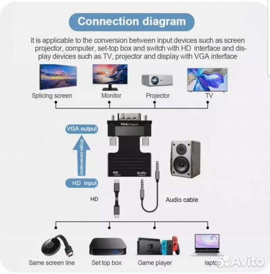 Переходник с hdmi на vga