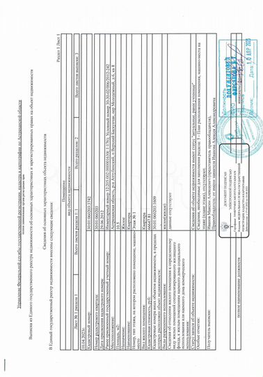 Комната 16 м² в 1-к., 1/3 эт.