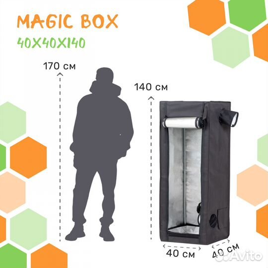 Гроубокс MagicBox 40