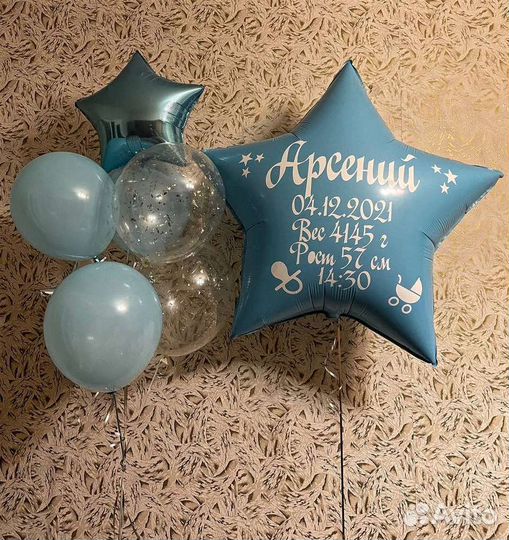 Гелиевые воздушные шары