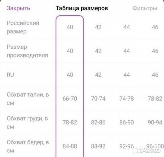 Боди латина Chersa. Юниоры-1
