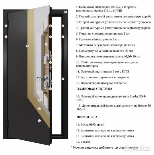 Входные металлические двери с зеркалом