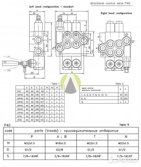 Гидрораспределитель 5Р40-A1A1A1A1A1 GKZ1 (40 л)