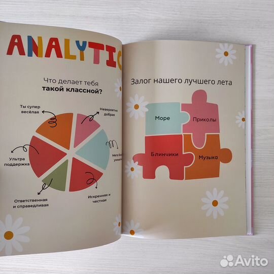 Создание индивидуальных фотокниг